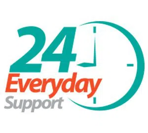 Oakland Doors & Locksmith Oakland, CA 510-731-0614 - emergency-03